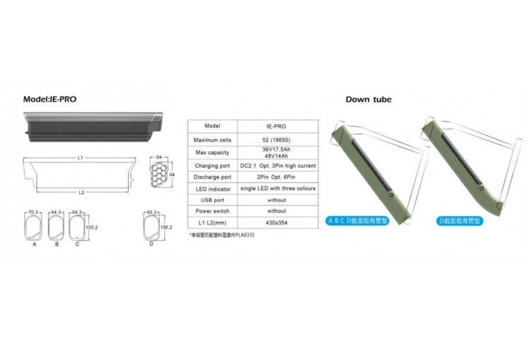 Matrabike, Fongers Nuevo, Zündapp Z808 Semi-InFrame 36V 17.5Ah 630W Bicycle Battery