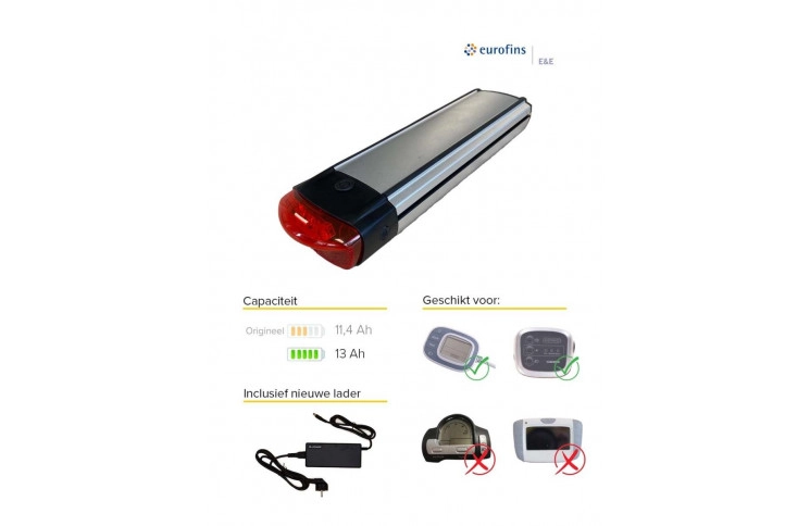 Gazelle Innergy Goud Compatible fietsaccu 36V 13Ah (468Wh) incl. nieuwe lader